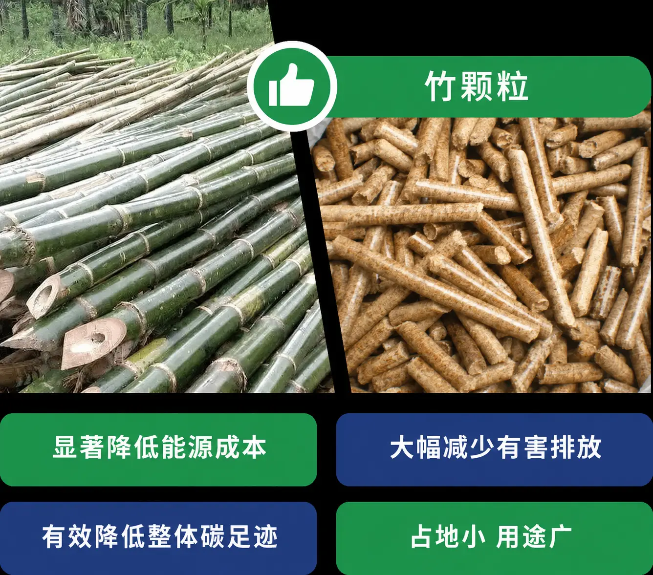 竹颗粒燃料优势