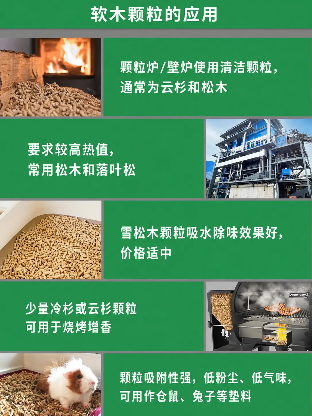 软木颗粒应用