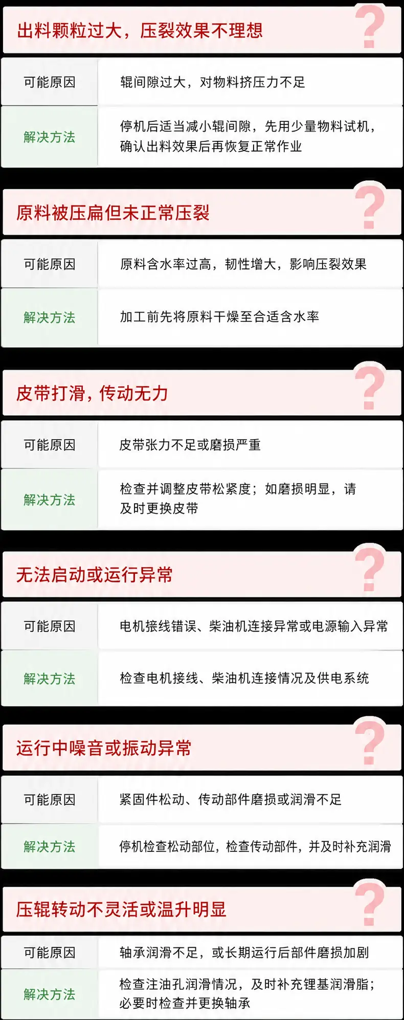 谷物破瓣机常见故障及原因