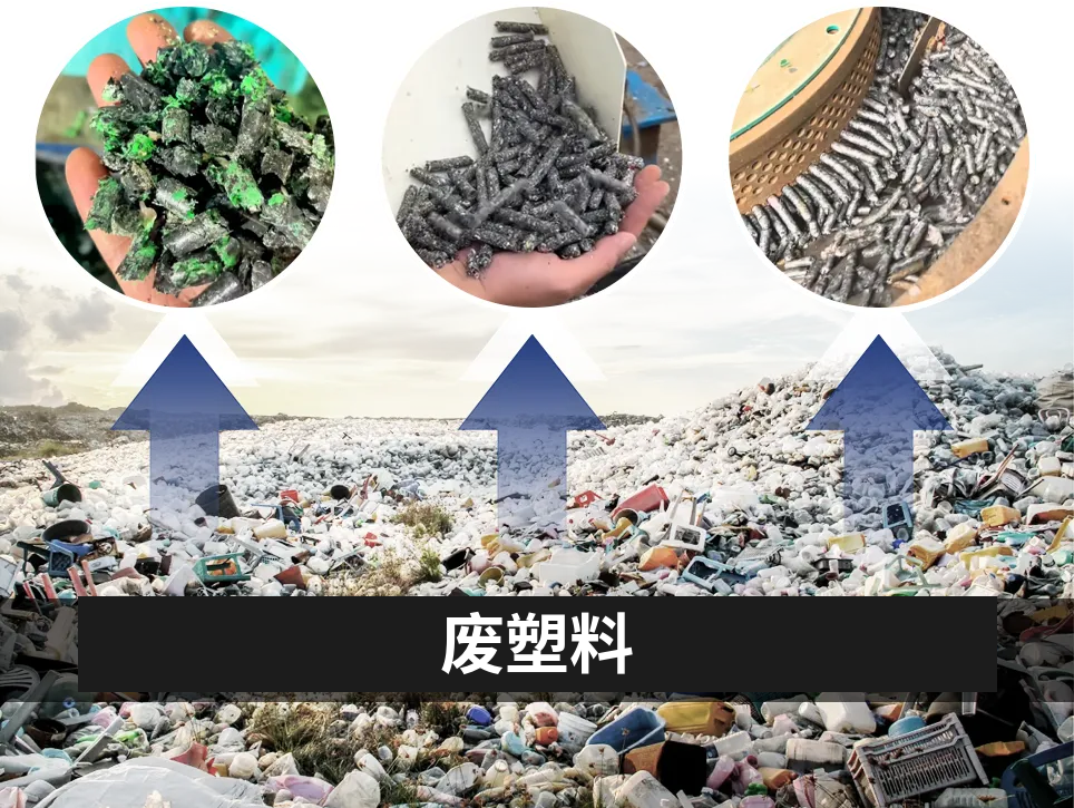 压缩废旧塑料制成颗粒