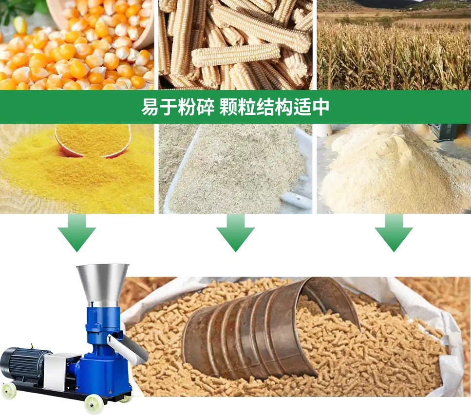 良好制粒特性