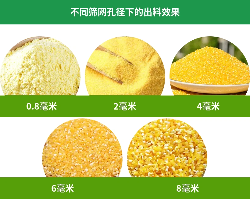 不同筛网孔径的出料效果