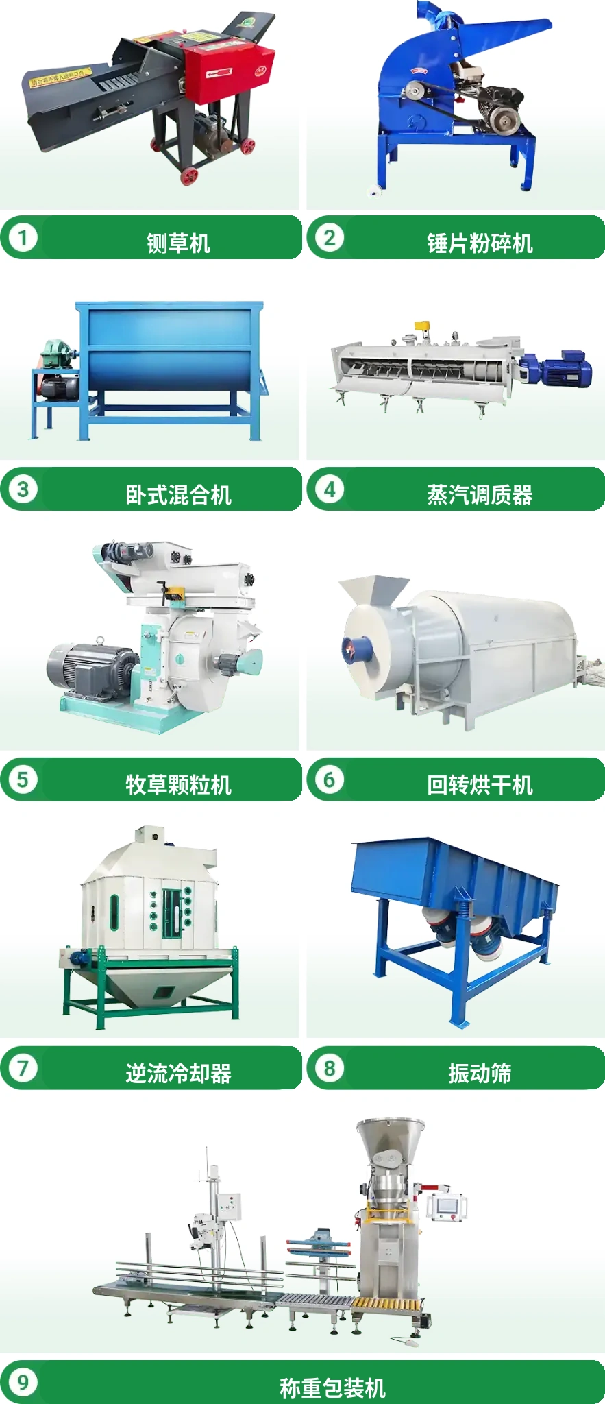 所需设备