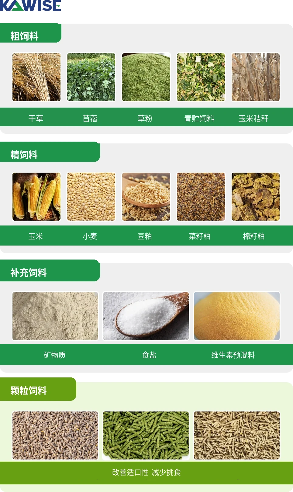 山羊和绵羊饲料原料适配性