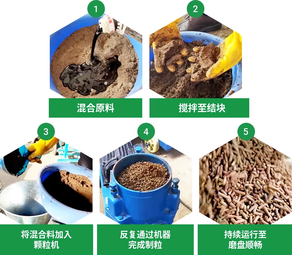 饲料颗粒机混料方法