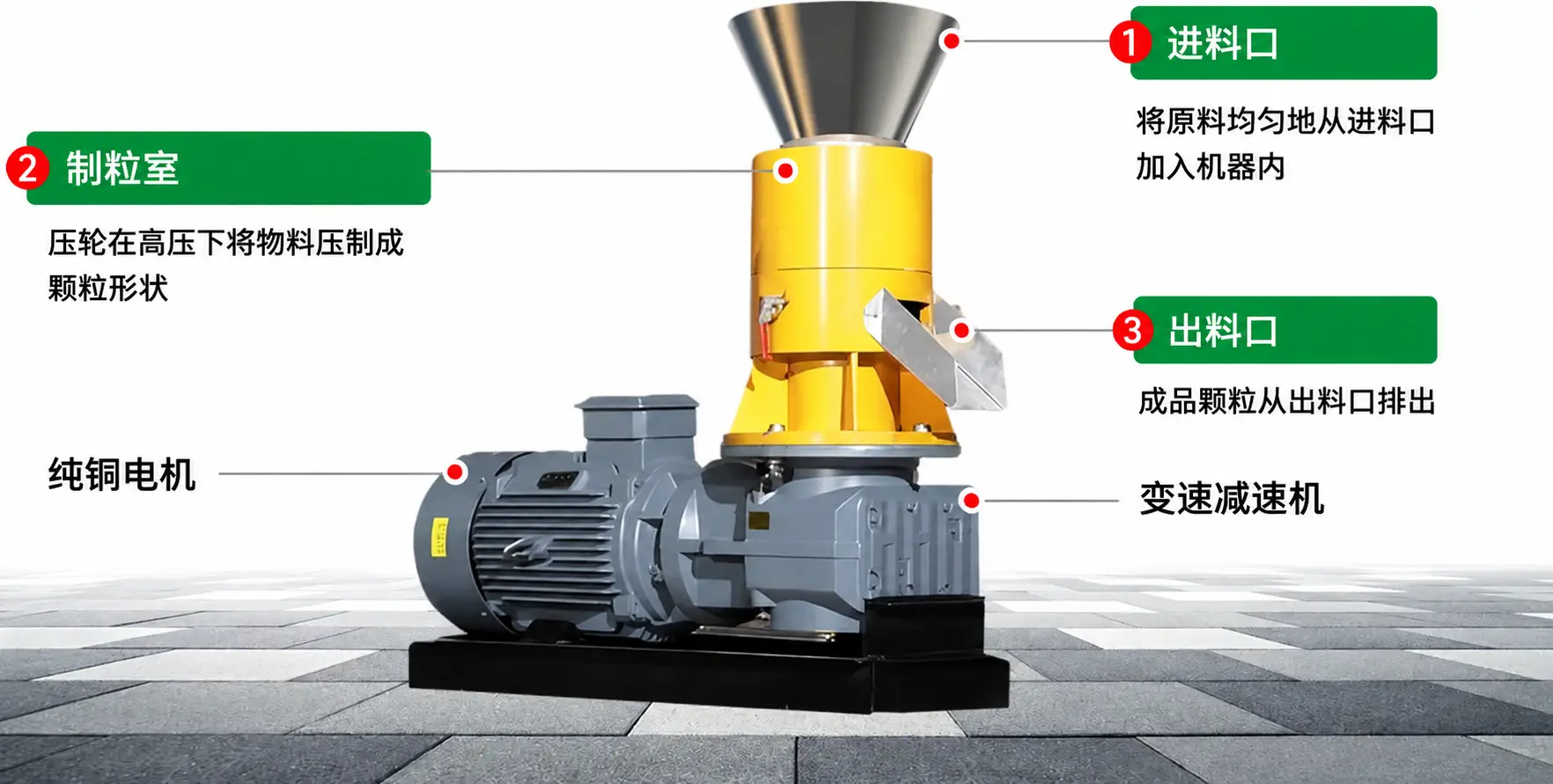 平模生物质颗粒机