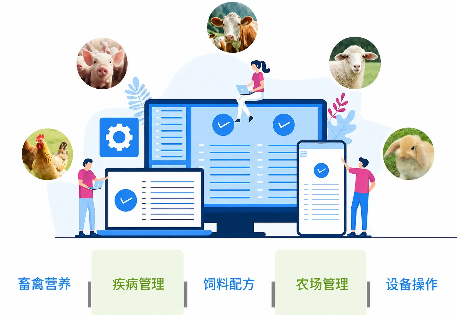 全球热门家禽和畜牧论坛