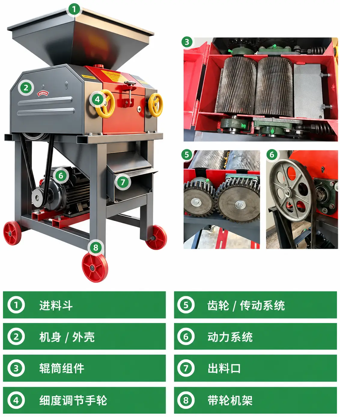 设备结构