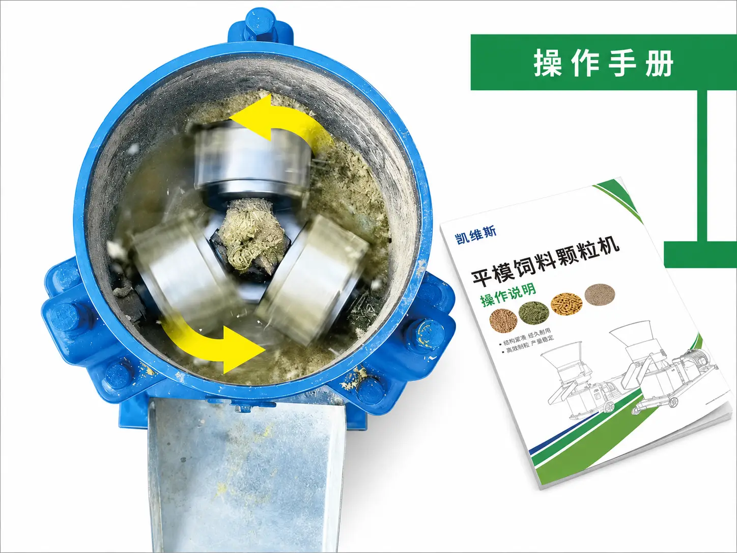 判断正确旋转方向