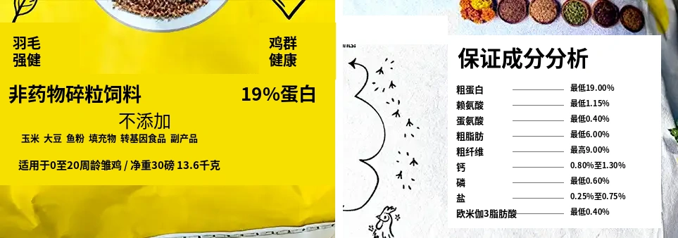 查看商业饲料标签