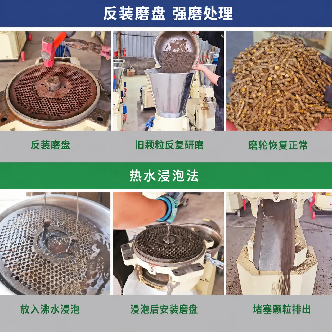 处理磨盘堵塞方法