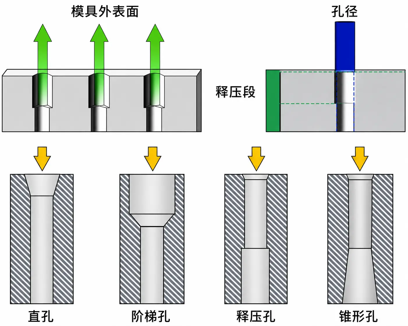秸秆制粒模具选择