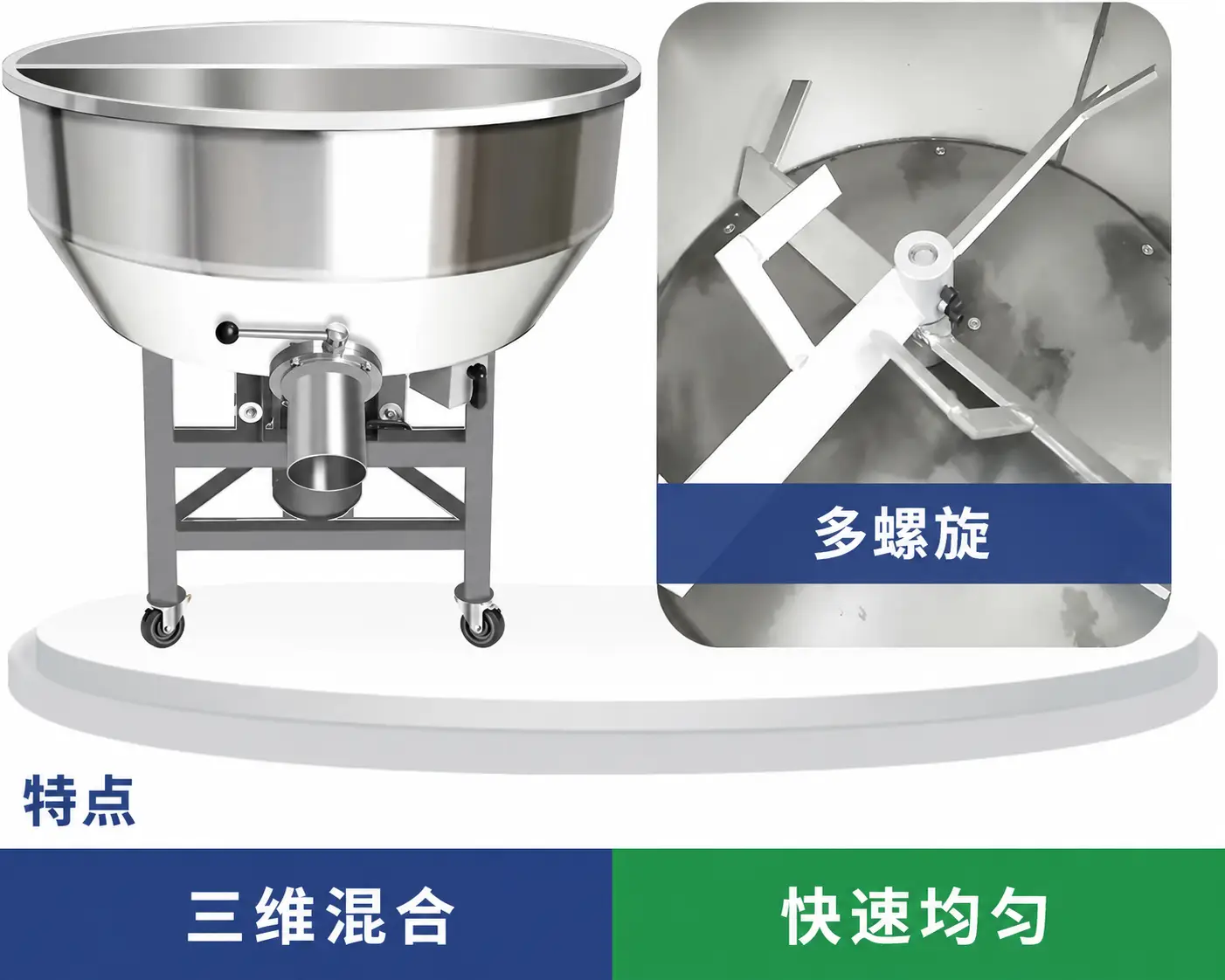 多螺杆