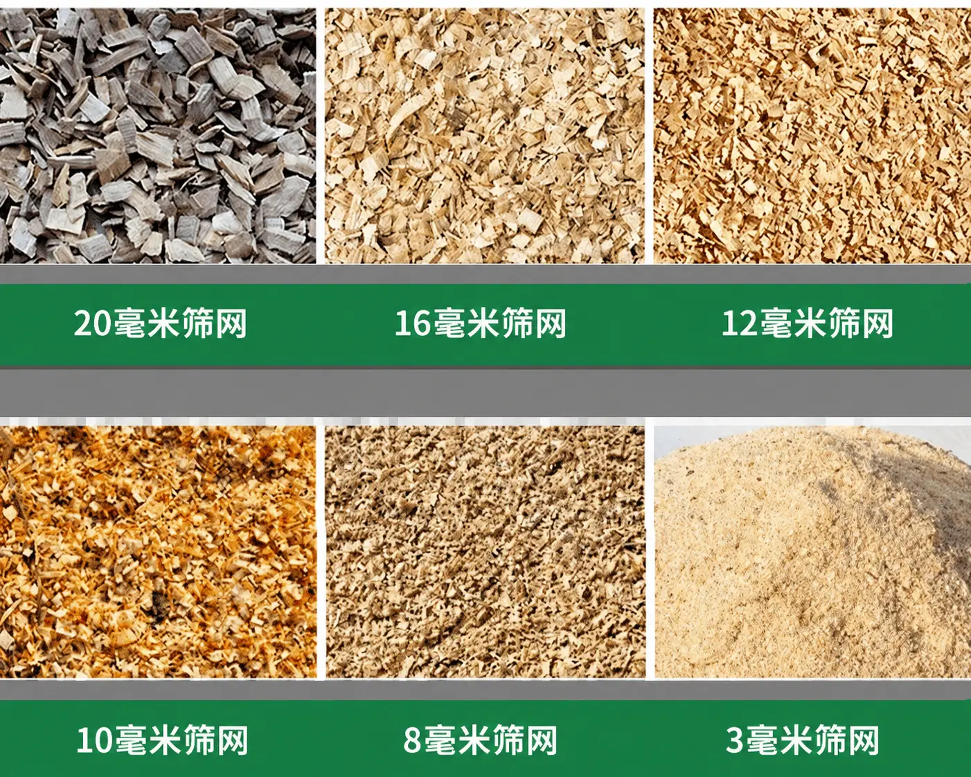 不同筛网对应的出料尺寸