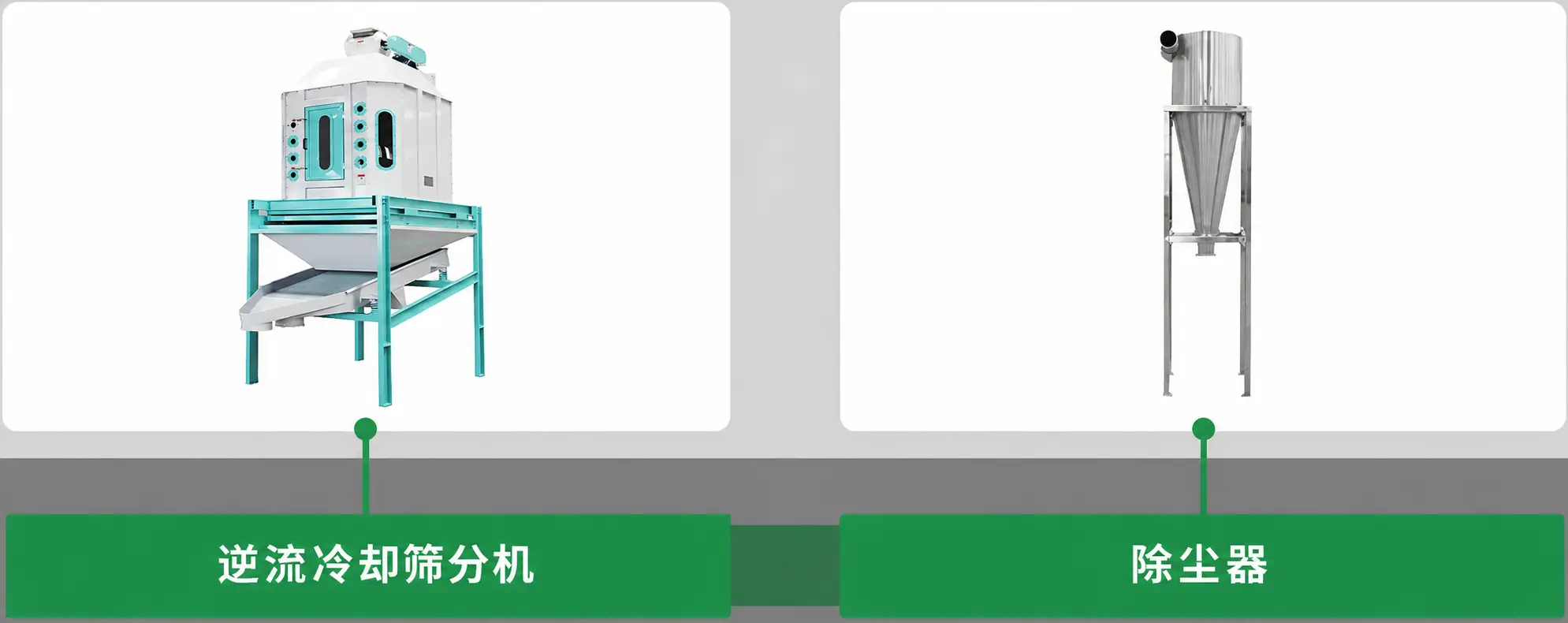 冷却与筛分部分