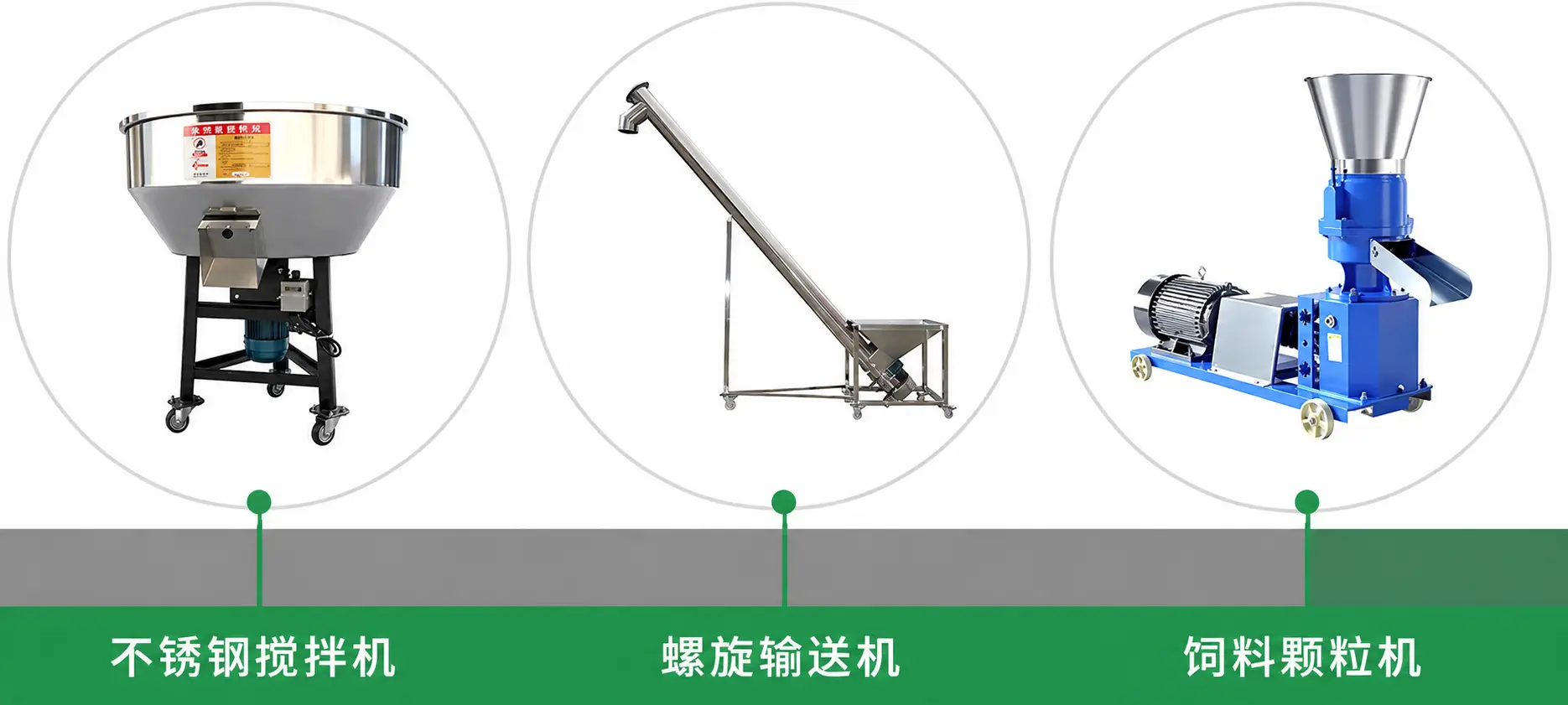 小型经济型生产流程