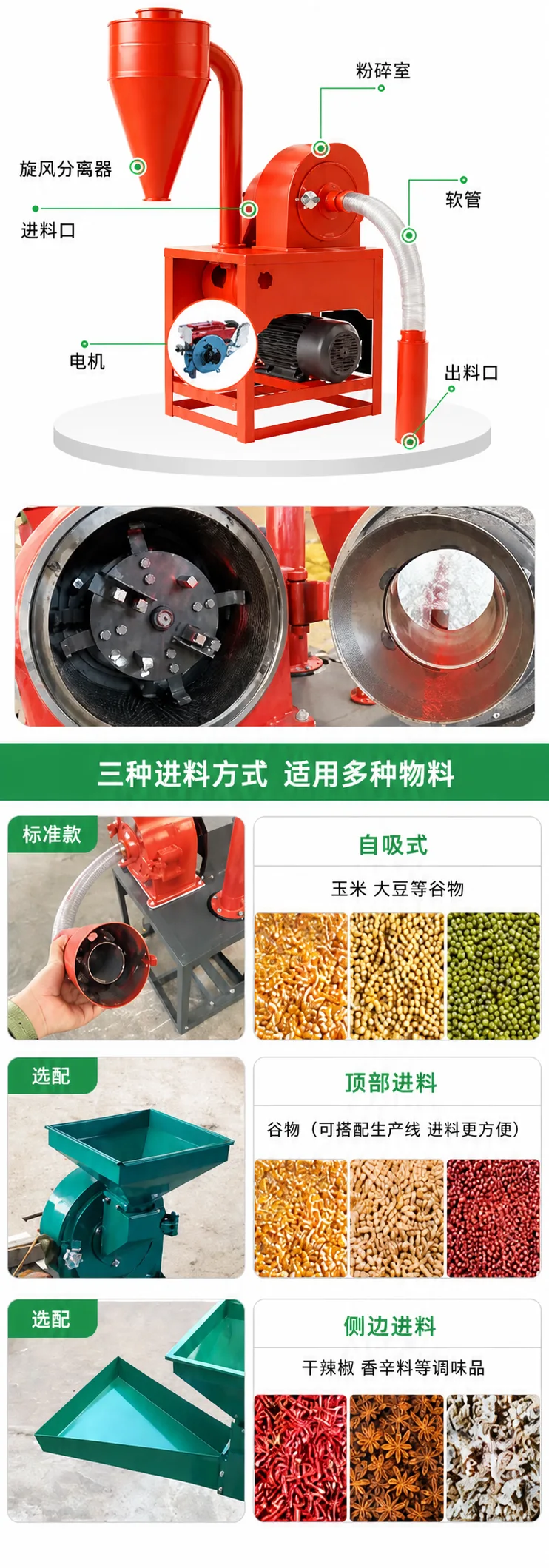自吸式粮食粉碎机结构