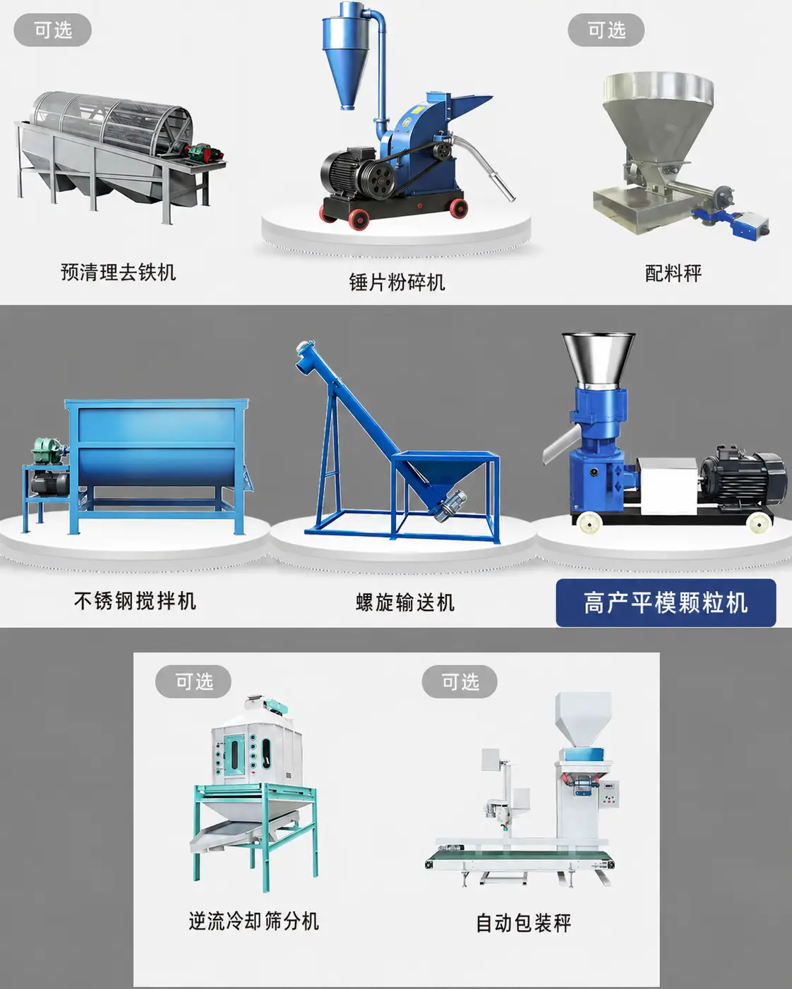 小到中型实用生产线设备