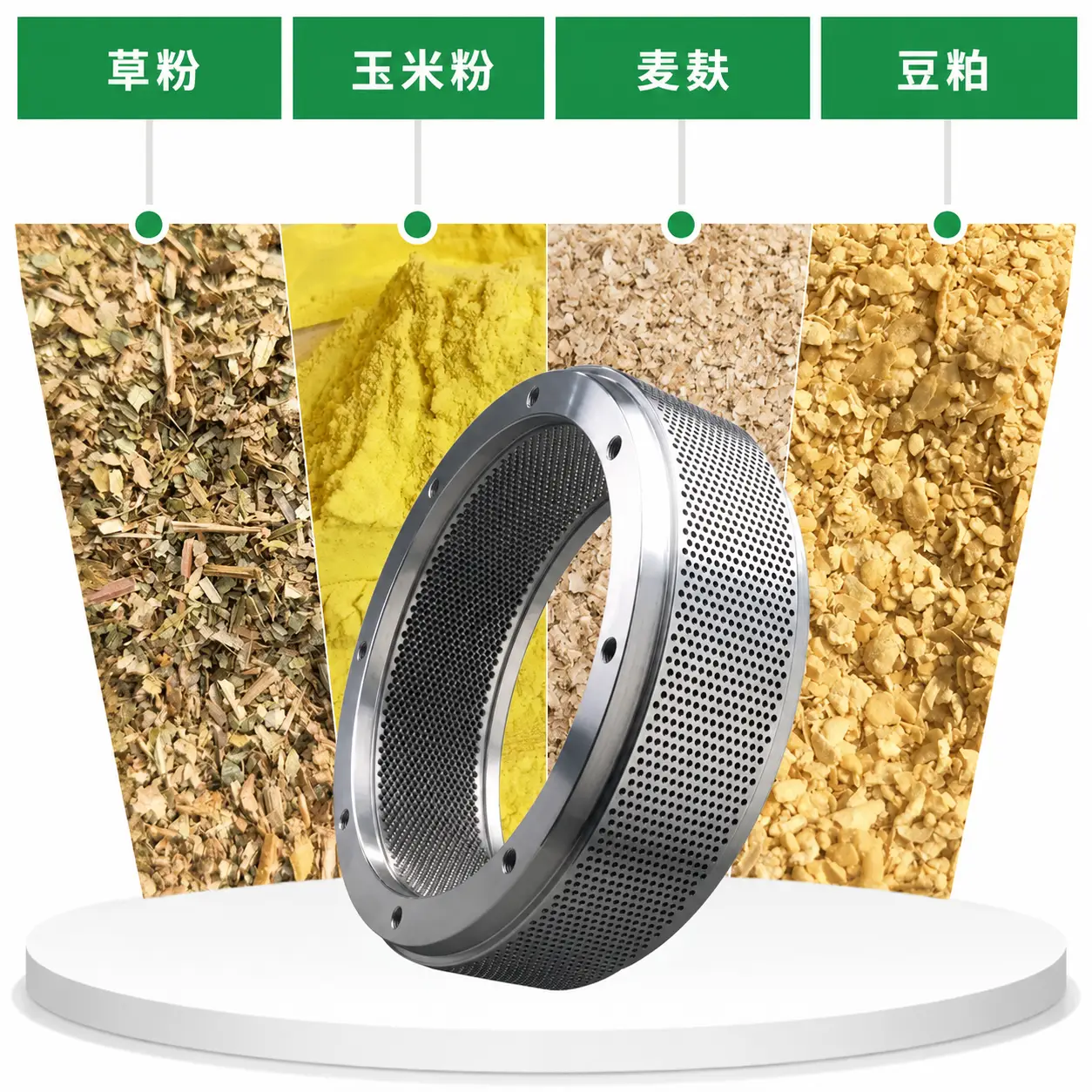 高粗纤维原料解决方案