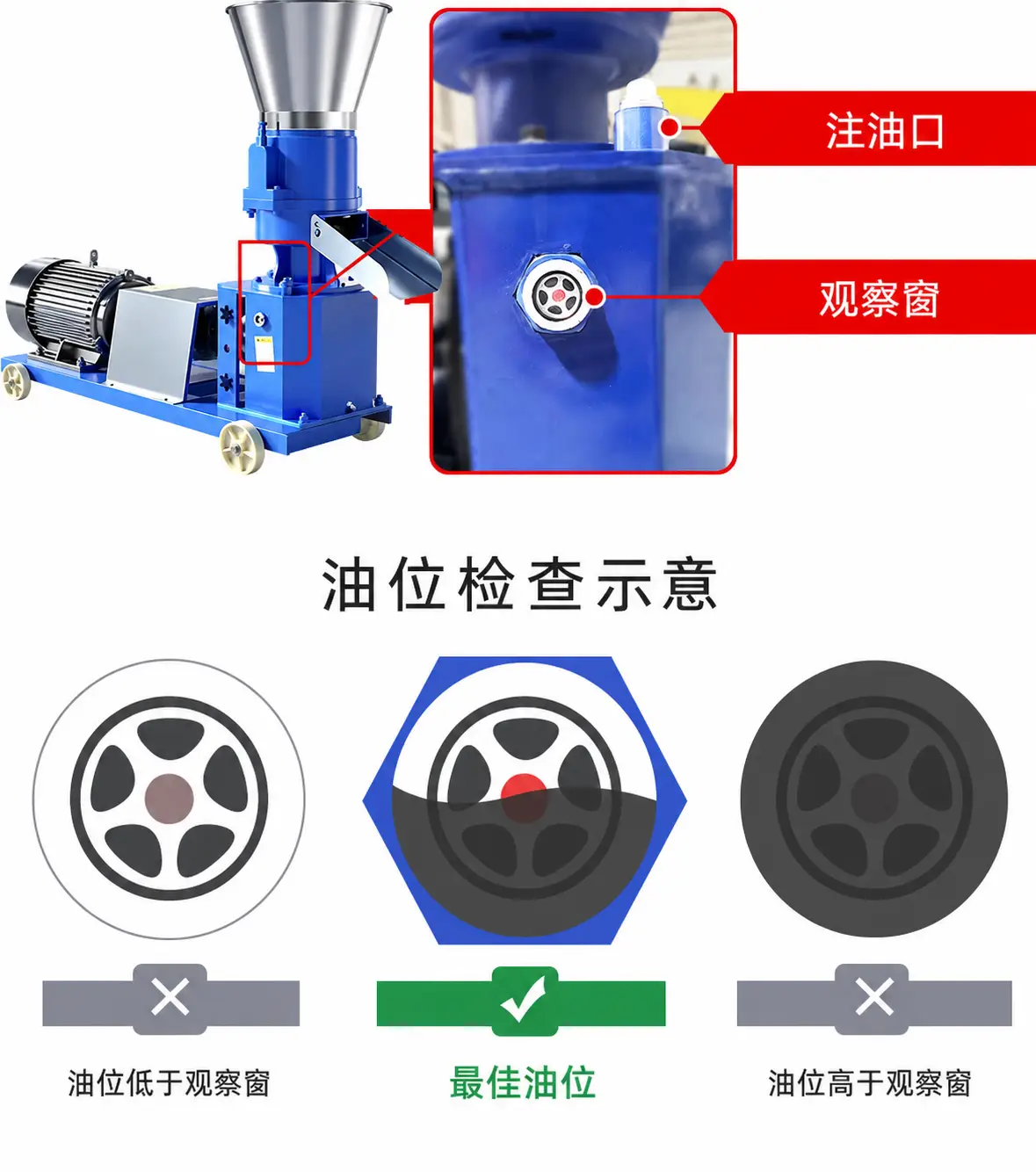 加入齿轮油