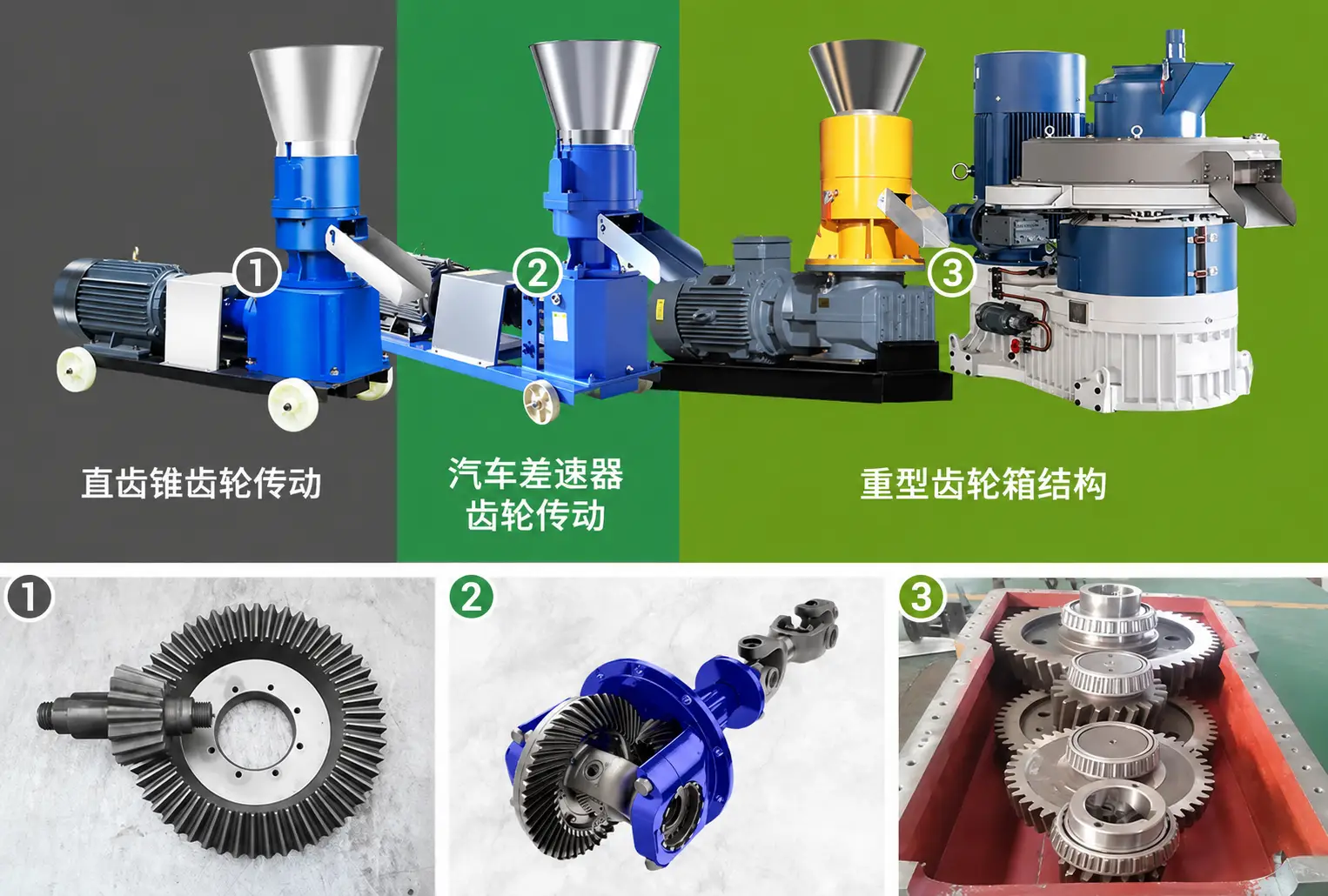 three types of pellet mill drive gear
