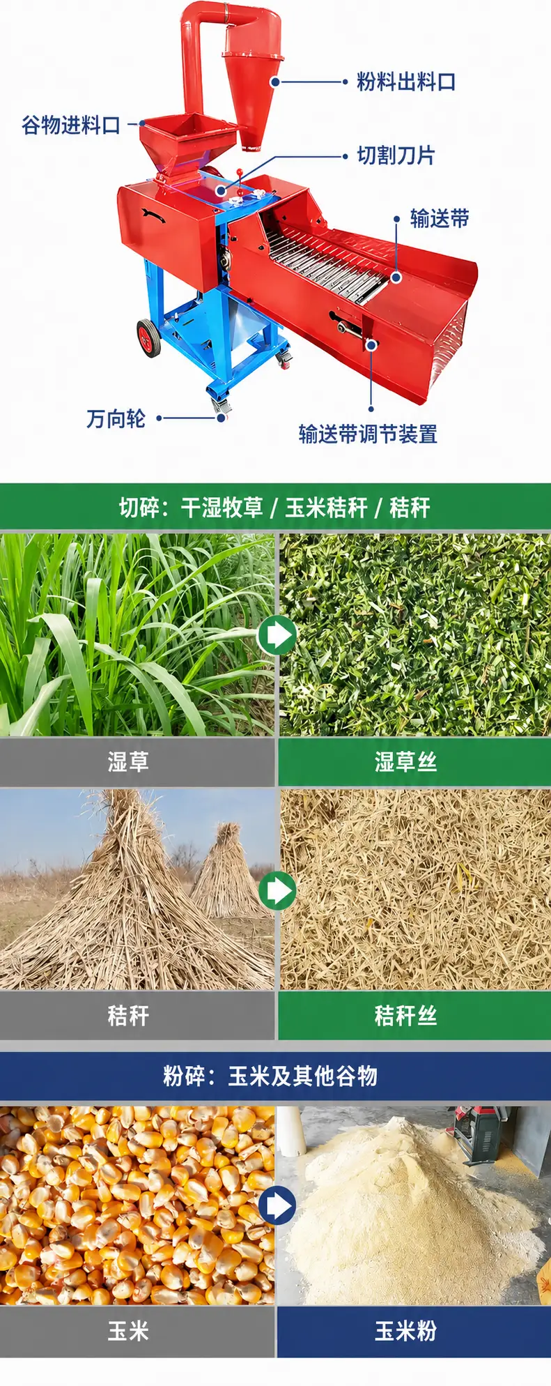 升级款铡草粉碎机