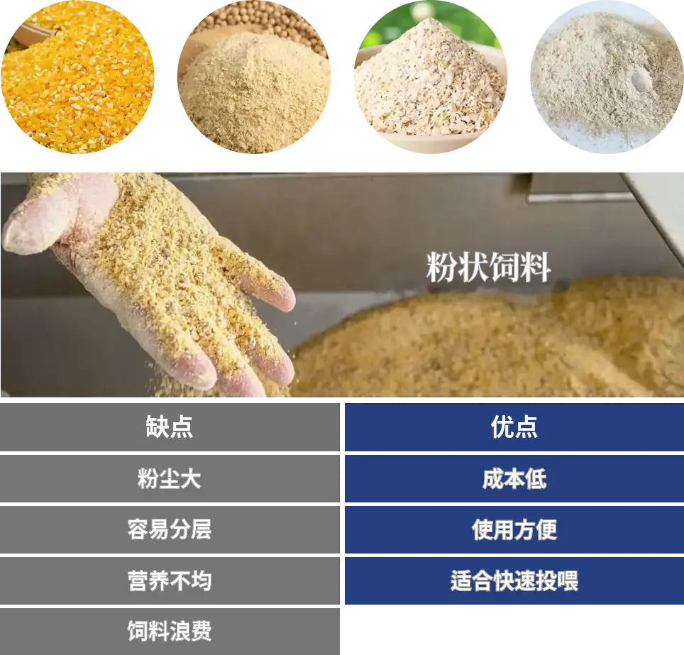 粉料饲料用途和形式