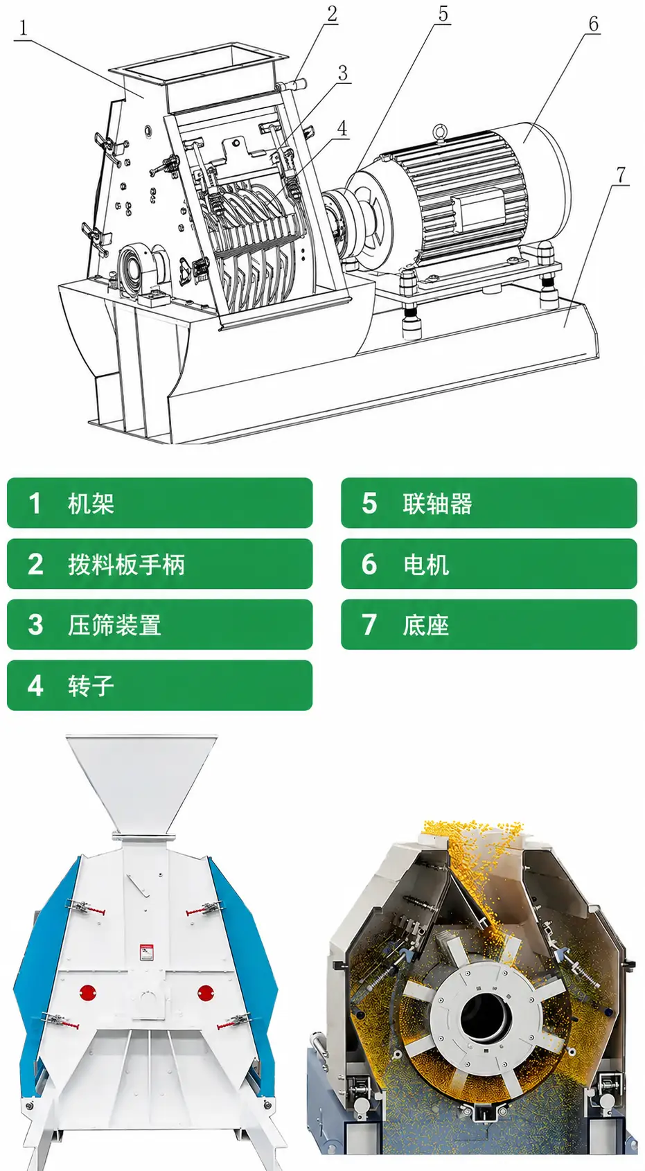 水滴式锤片粉碎机结构